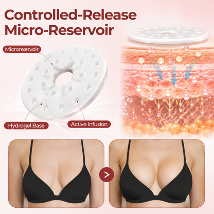 CurveBloom Bust Care-Patches