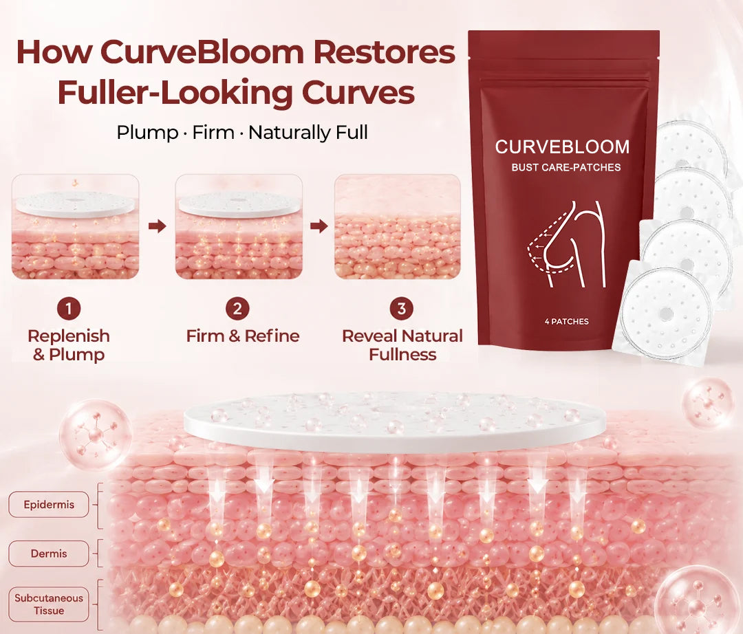 CurveBloom Bust Care-Patches